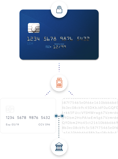 CardPointe P2PE-Sentry Vault Payments